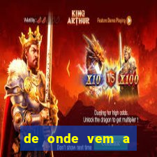 de onde vem a fortuna de caio araujo